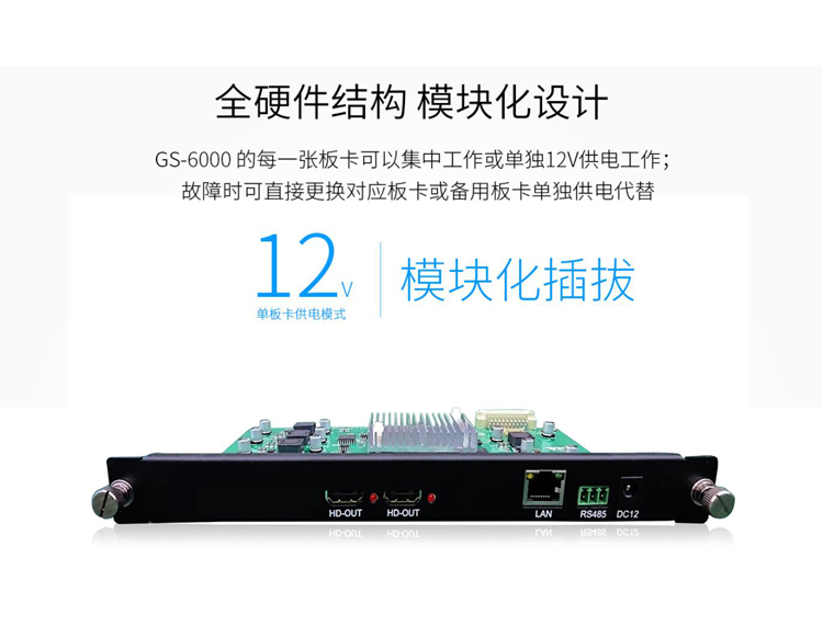 JAS-6000 網絡云拼接處理系統