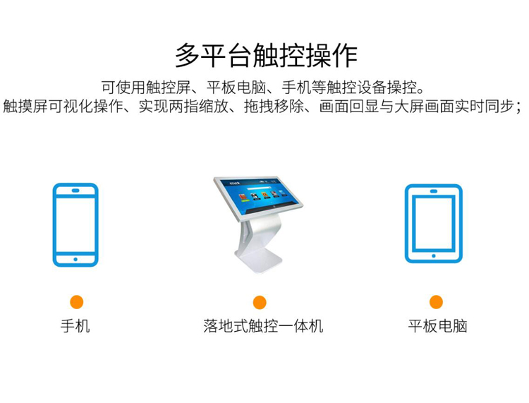 網絡云拼接處理器系統